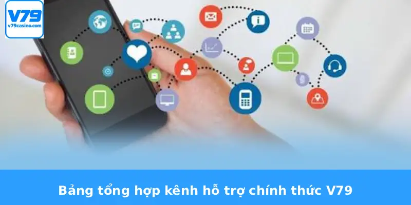 Liên Hệ V79 1 Bảng tổng hợp kênh hỗ trợ chính thức V79